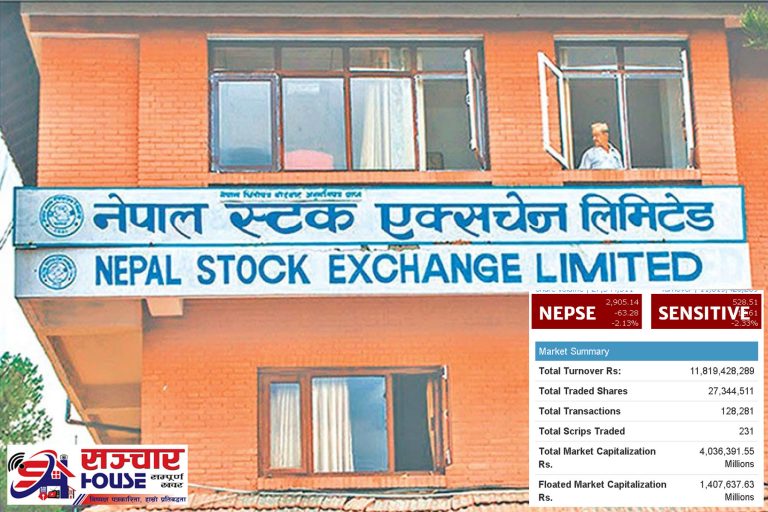 आइतबार नै ६३ अंकले घट्यो नेप्से, ११ अर्ब ८१ करोडको कारोबार